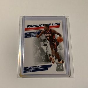 Joe Johnson ‘10 Donruss Insert Card 296/999